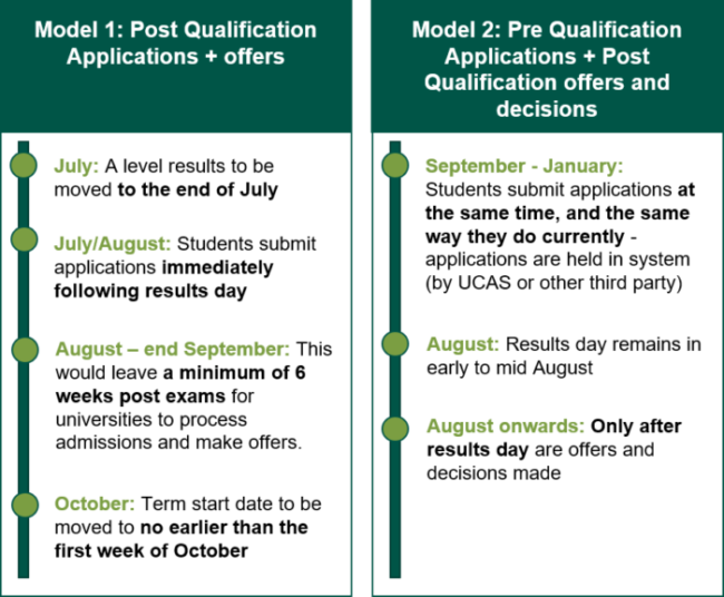 PQA-blog-diagram-e1620910988117
