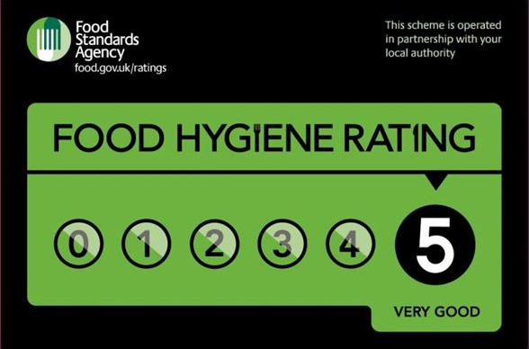 Food hygiene rating